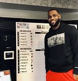 NBA All-Star Game 2018-19: Biggest Questions from the All-Star Draft