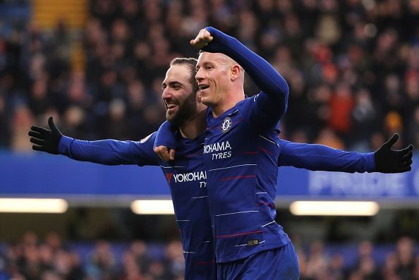 Chelsea 5-0 Huddersfield Town: Chelsea's Player Ratings | Premier League 2018-19