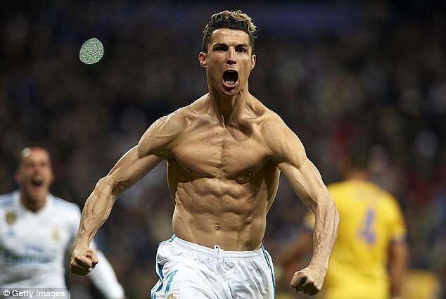 Cristiano Ronaldo is amongst the fittest athletes of the world.