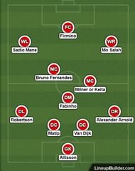 4-3-3 with Bruno Fernandes as a no. 8