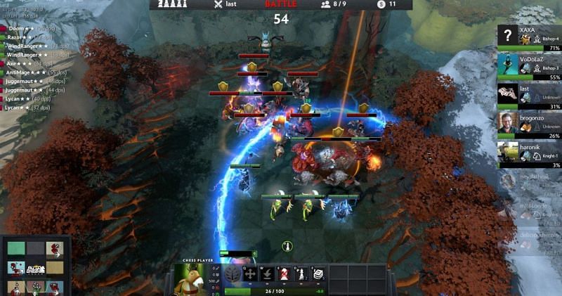 Fundamentals of Dota Auto Chess