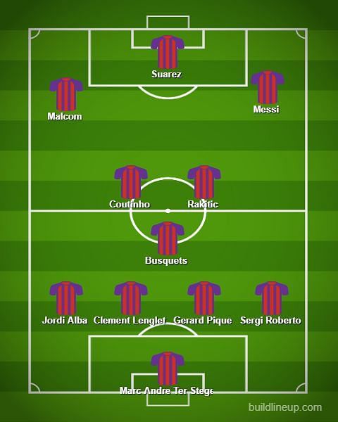 Expected Lineup: Real Madrid vs Barcelona, Copa Del Rey Semis