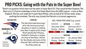 Will experience _ and lack of it _ be Super Bowl difference?