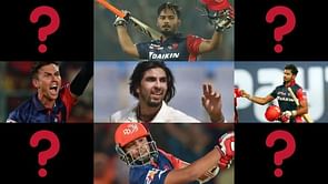 IPL 2019: Delhi Capitals Squad - Complete list of Players in DC Team for IPL 2019