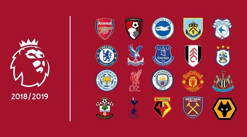 Premier League members 2018/2019