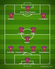 Expected Lineup for Barcelona's clash against Valladolid