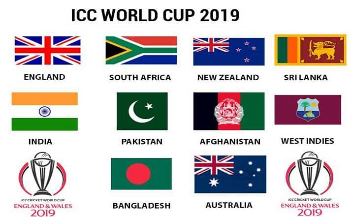 Icc World Cub 2019