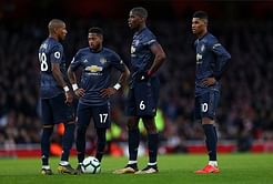 Wolverhampton Wanderers vs Manchester United - FA Cup Predicted lineups and Wolverhampton Wanderers, Manchester United injury news, suspension list, and more