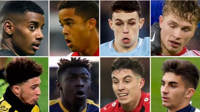 Hidden Gems of World Football at the moment!
