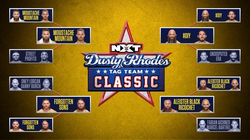 Dusty Rhodes Tag Team Classic 2019