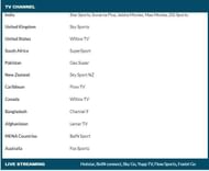 IPL 2019 live telecast