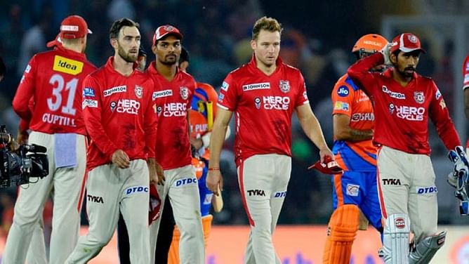 IPL 2019: Kings XI Punjab - Team Composition and Analysis