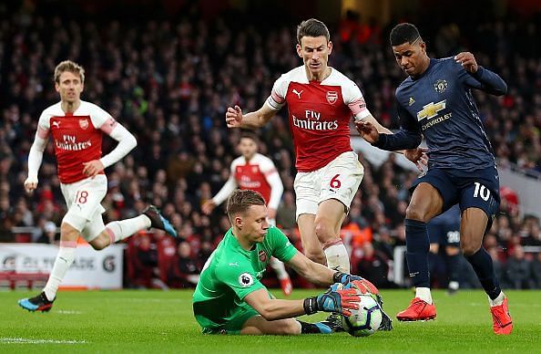 Arsenal are learning - Bernd Leno and the backline held Manchester United at bay.