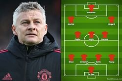 The possible Manchester United team that could win the league next season