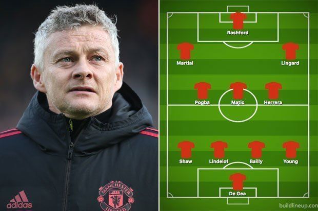 The possible Manchester United team that could win the league next season