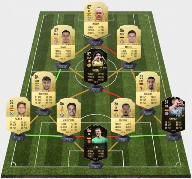 Stern des Sudens SBC Solution