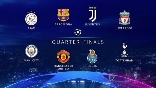 UEFA Champions League 2018-19 Potential 