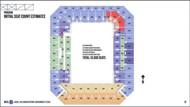 The new seating arrangements (https://www.evertonarentwe.com/EFC.pdf)