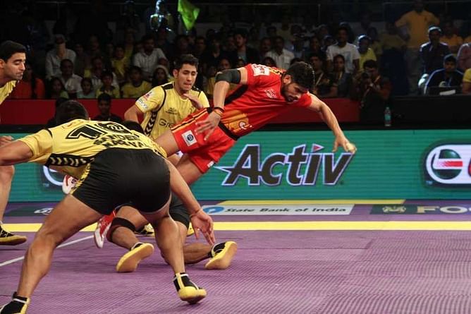 Pro Kabaddi League 2019: 3 players who could receive the highest bids at the auction