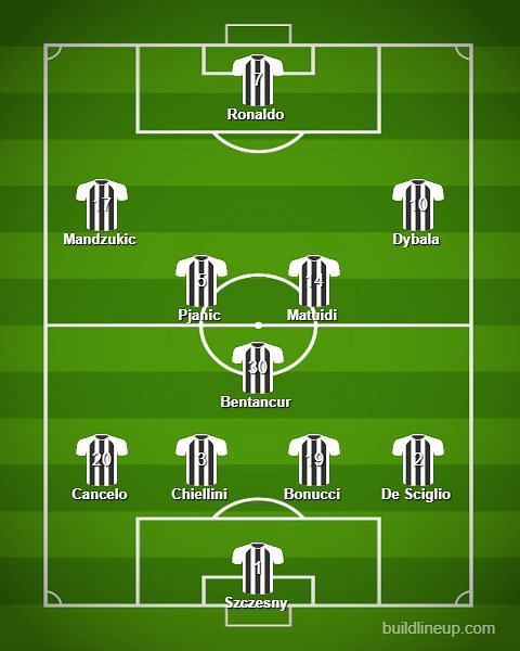Juventus will line-up in a 4-3-3 formation
