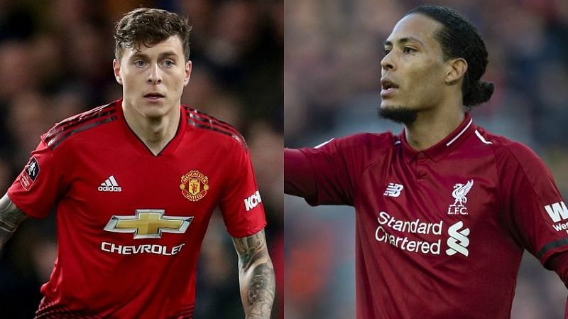 Manchester United's Premier League centre-backs ranked: where will Victor  Lindelof fit in?