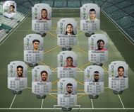 Image source: Futbin