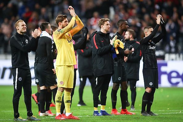 How To Build an Underdog: Eintracht's Transfer Strategies