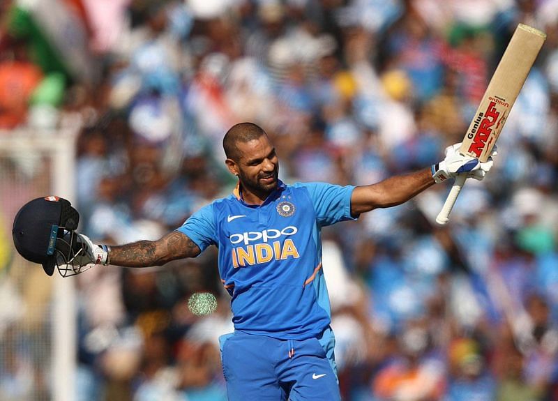 Shikhar Dhawan