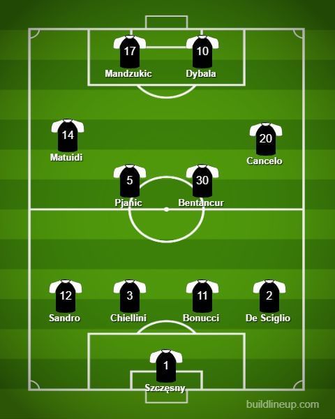 Juventus XI