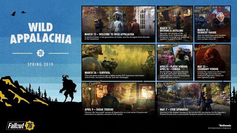 Fallout 76 Wild Appalachia DLC Release Dates