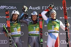 Kristoffersen beats Windingstad for Norwegian 1-2 in GS