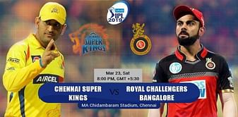 IPL 2019: CSK vs RCB: 3 key facts from the game