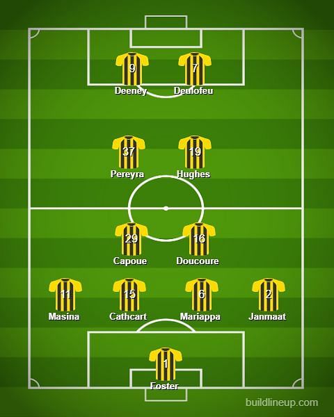 Watford&#039;s 4-2-2-2 formation