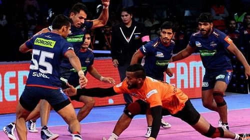 The seventh season of Pro Kabaddi League is all set to commence from the 19th of July