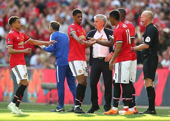 Lukaku, Martial and Rashford could all start against Wolves.