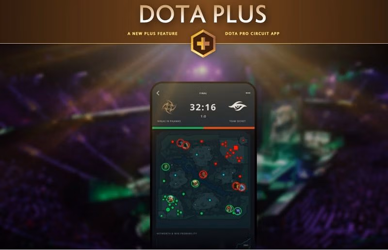 Античит валв дота. Dota Pro circuit фото. Дота плюс цена. Dota Pro circuit. Дота про Циркуит