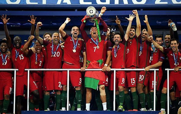 Portugal euro 2021 squad list