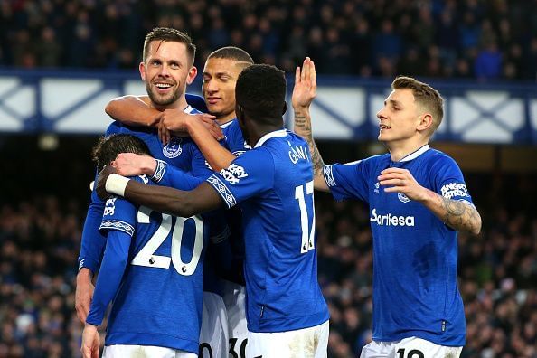 Premier League Top Six if only British players were allowed to play in the league