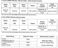 à¤à¤¿à¤à¤ बिà¤à¥à¤°à¥ विवरण