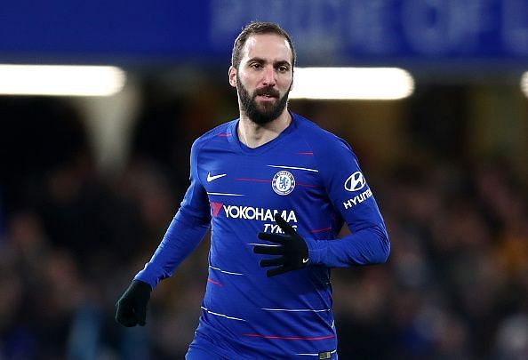 Higuain is the fifth highest paid player in the Premier League