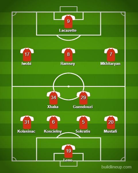 Arsenal&#039;s line-up