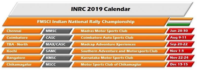 2019 INRC Schedule