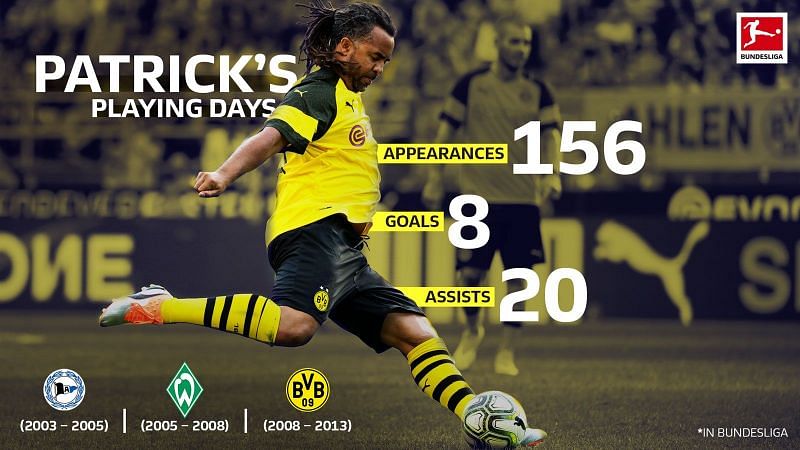 Borussia Dortmund legend Patrick Owomoyela in numbers. (Image courtesy: Bundesliga)