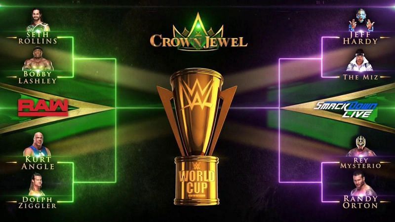 The final card for WWE World Cup