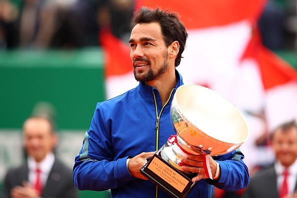 Fabio Fognini after winning the Monte-Carlo Masters 2019