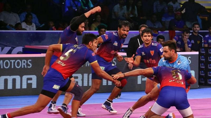 Dabang Delhi KC (Image Credits: prokabaddi.com)