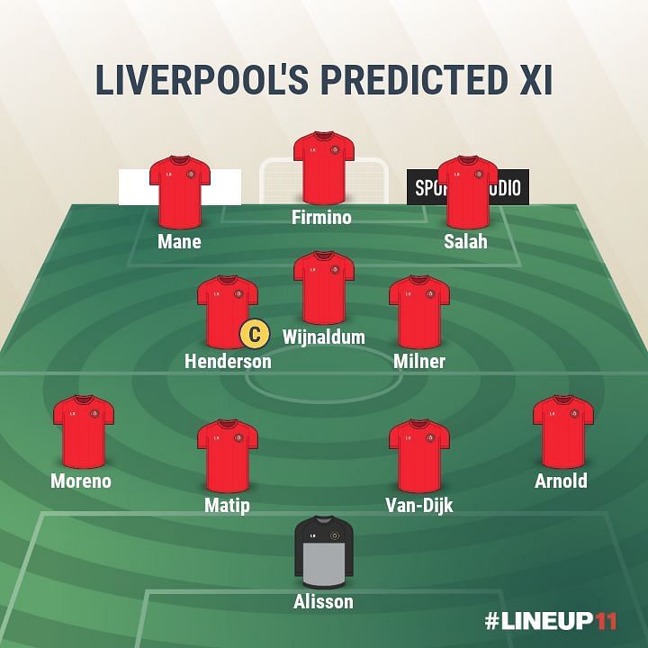 Liverpool- Predicted XI