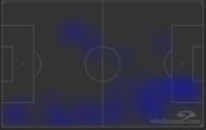 Son's heatmap vs Manchester City