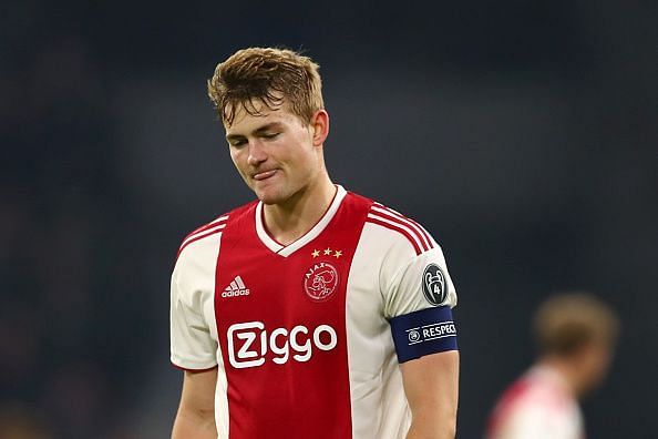 4 young Central Defenders that Manchester United should look to sign