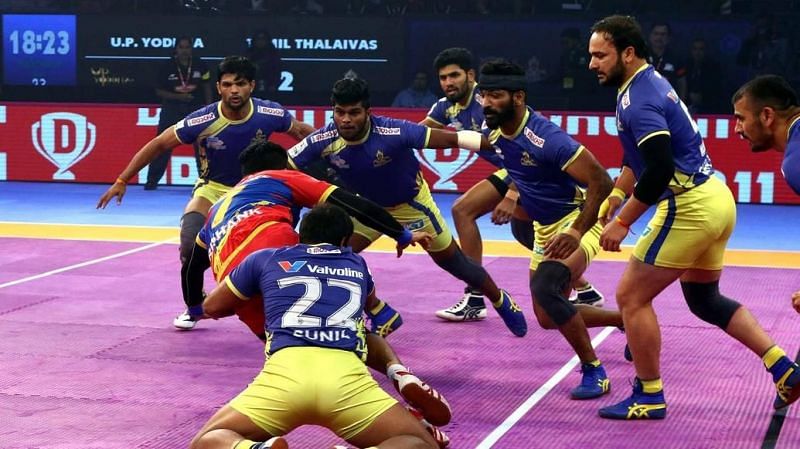 Tamil Thalaivas (Image credits: prokabaddi.com)